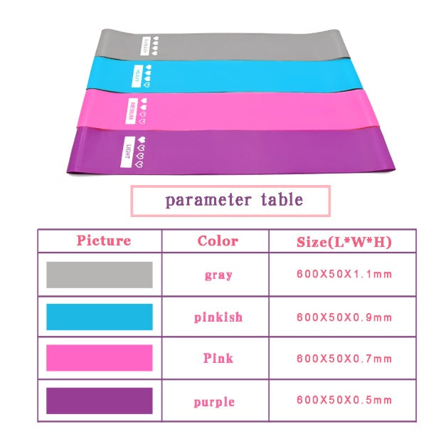 Resistance band set with gray, blue, pink, and purple loop bands